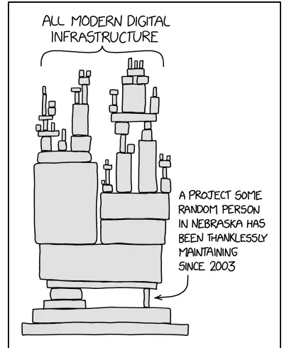 The main scene of goddle.